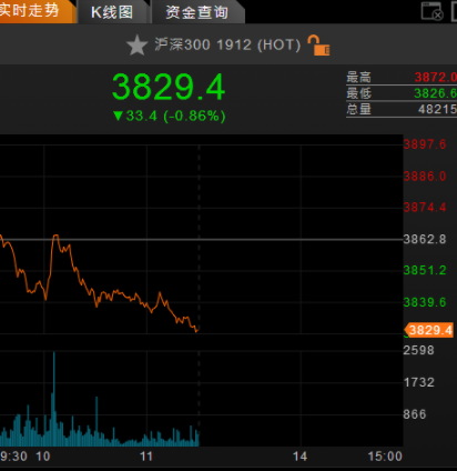 南华期货无限易交易客户端官方版