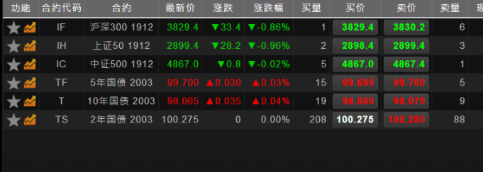 南华期货无限易交易客户端官方版