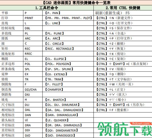 CAD迷你画图免费版