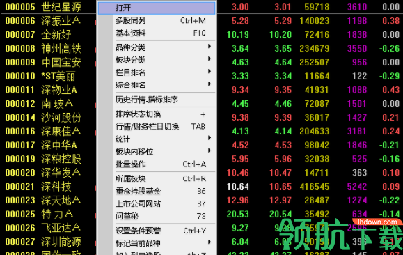 申港证券通达信客户端官方版