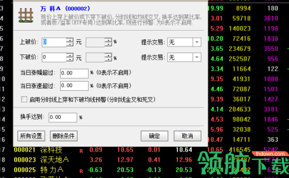 申港证券通达信客户端官方版