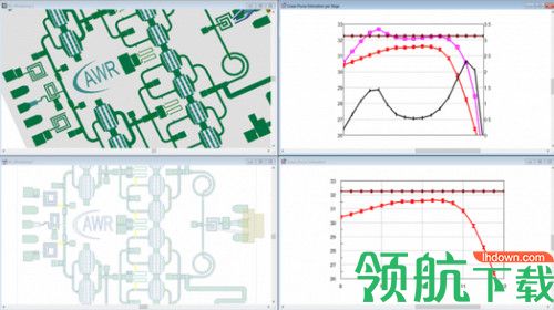 NI AWR Design Environment破解版