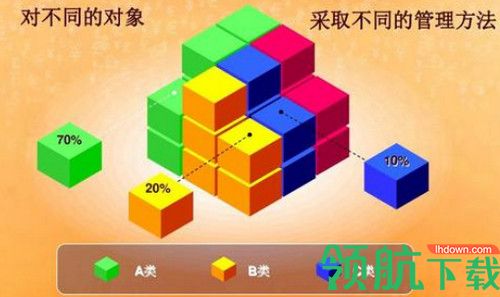 梦想库存管理单机版