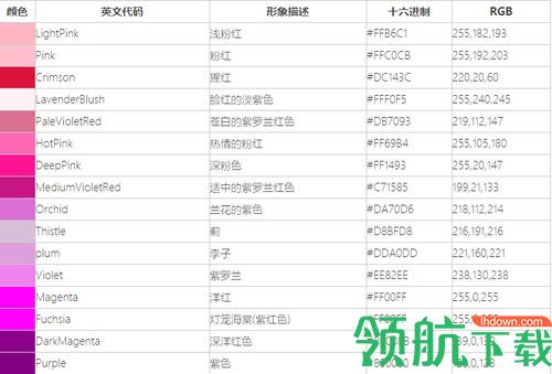 局部放大镜软件