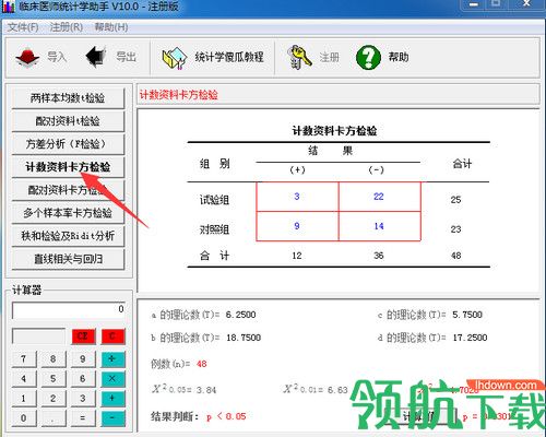 临床医师统计学助手