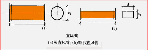 Air Duct Calculator绿色版