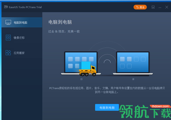 EaseUSTodoPCTrans绿色破解版