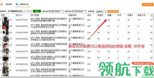 淘奇店铺上新监控