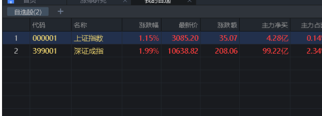 懂牛股票客户端官方版