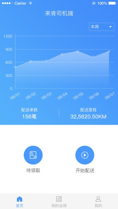 来肯云商司机端手机版