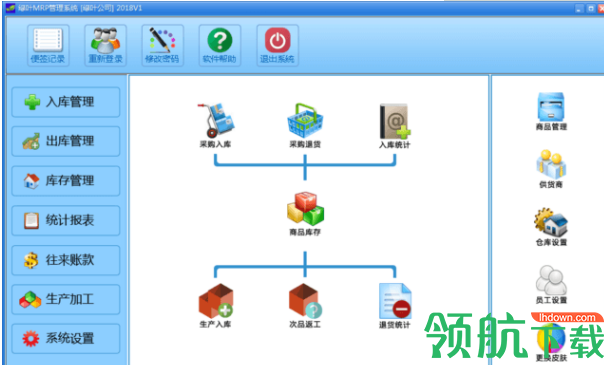 绿叶MRP管理系统绿色官方版