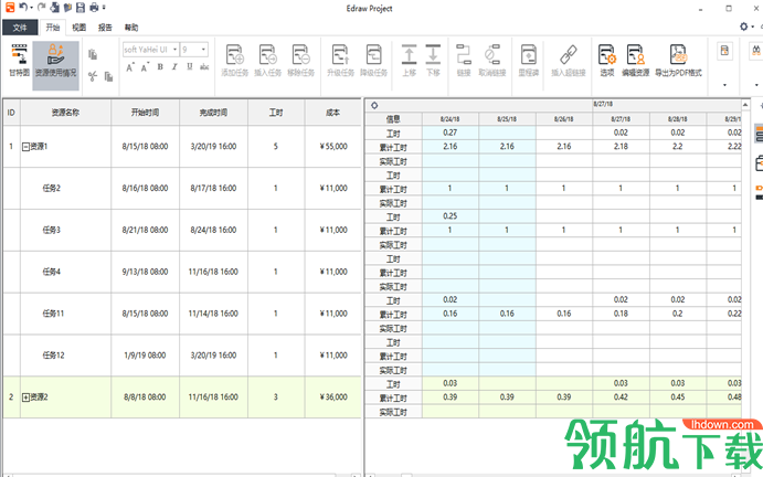 EdrawProjct亿图项目管理工具绿色版