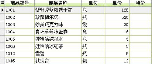 中顶便利店管理系统