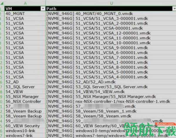 RVtools信息收集利器绿色版