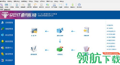 辛巴IT通讯版X8