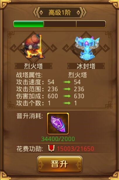 新塔防三国安卓版