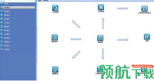 E立方管理平台