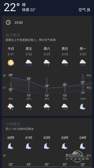 就看天气APP版