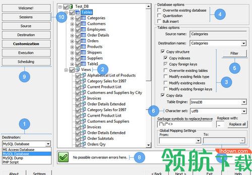 DBConvert For SQLite And MSSQL破解版