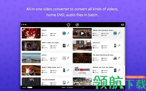 Cisdem Video Converter Mac破解版