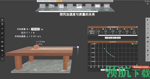 矩道高中物理3D实验室官方版