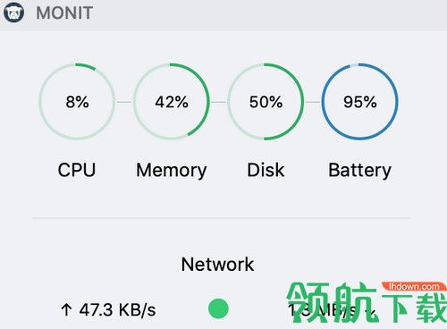 MONIT Widget Mac破解版
