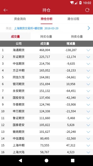 源点资讯APP最新版