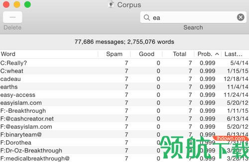 SpamSieve Mac破解版