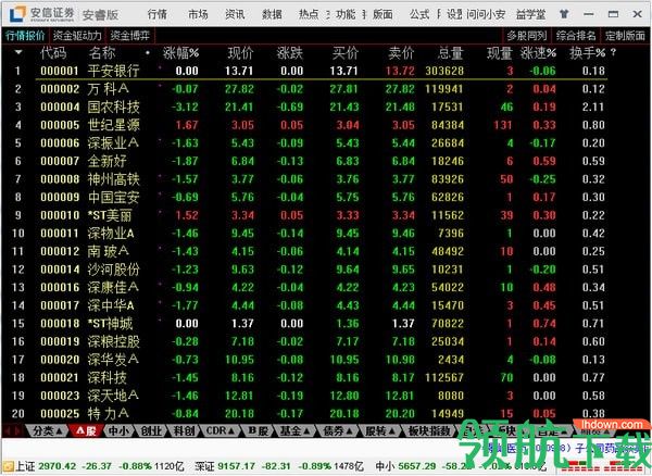 安信安睿终端客户端官方版
