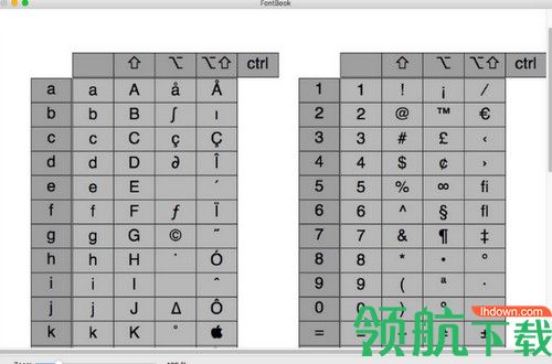 FontBook Mac破解版