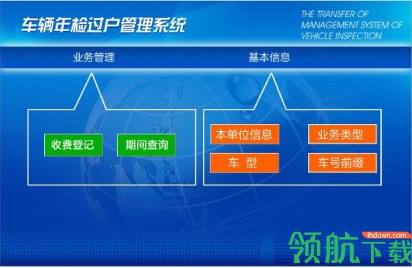 宏达车辆年检过户管理系统官方版