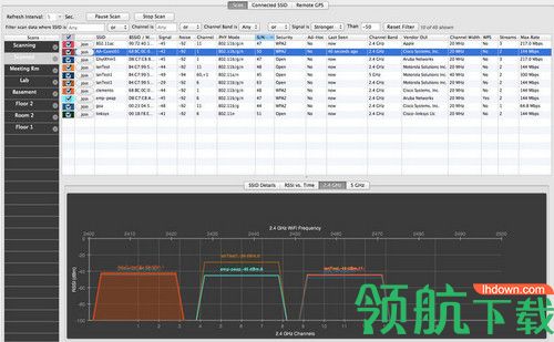 WiFi Scanner Mac破解版