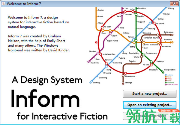 Inform7交互式小说制作工具绿色版