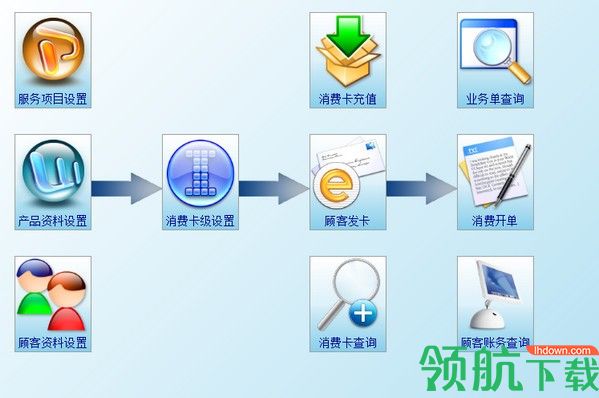 安琪会员管理系统软件官方版