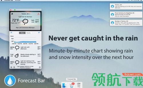 Forecast Bar Mac破解版