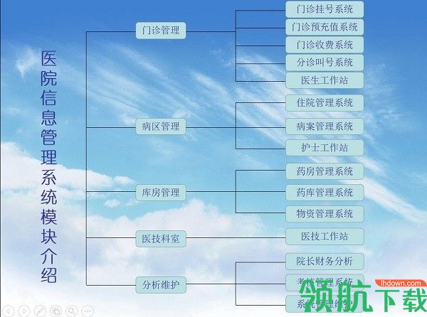 简爱影楼谈单系统官方版