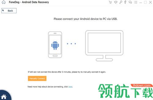 FoneDog Data Recovery破解版