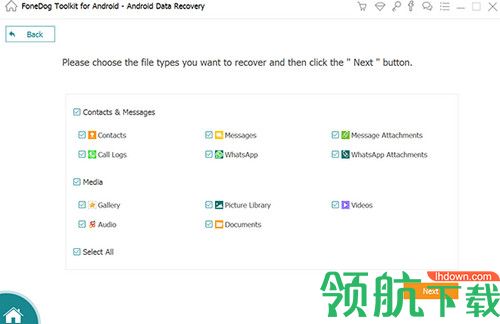 FoneDog Data Recovery破解版