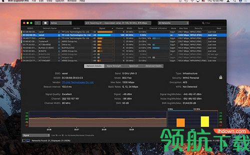 WiFi Explorer Mac破解版