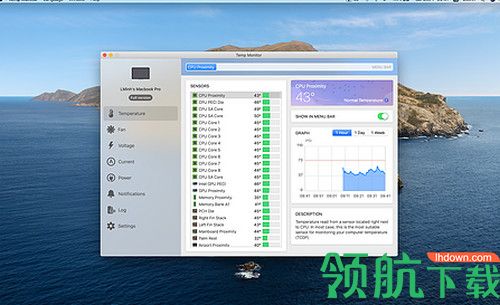 Temp Monitor Mac破解版