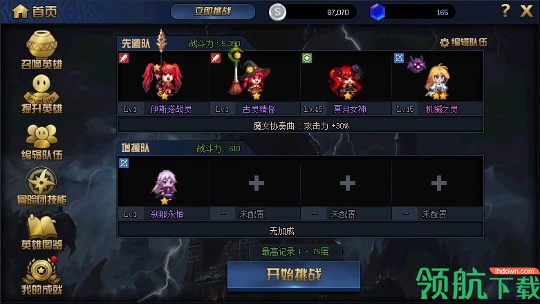 dnf绝望之塔极致冒险阵容搭配:绝望之塔极致冒险加点攻略