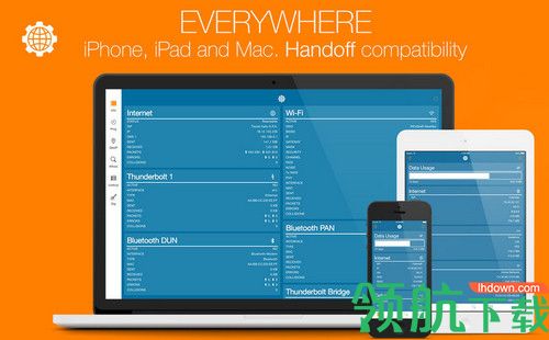 Network Utility X Mac破解版