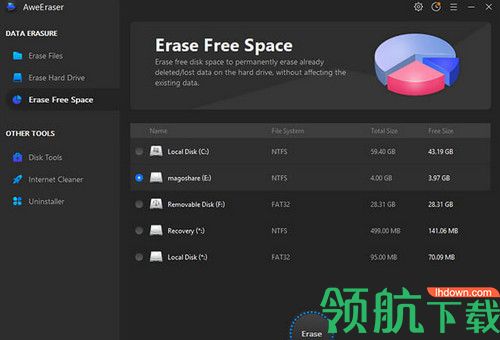 Magoshare AweEraser Enterprise破解版