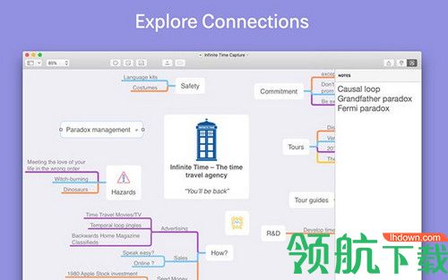 MindNode Mind Map Mac破解版