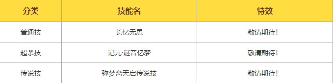 奥奇传说精灵大全详细介绍!