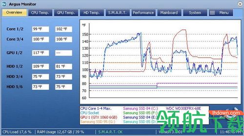 Argus Monitor破解版