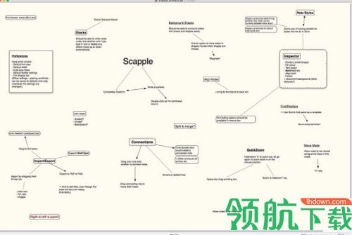 Scapple for Mac破解版