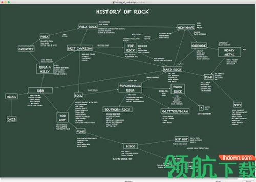 Scapple for Mac破解版