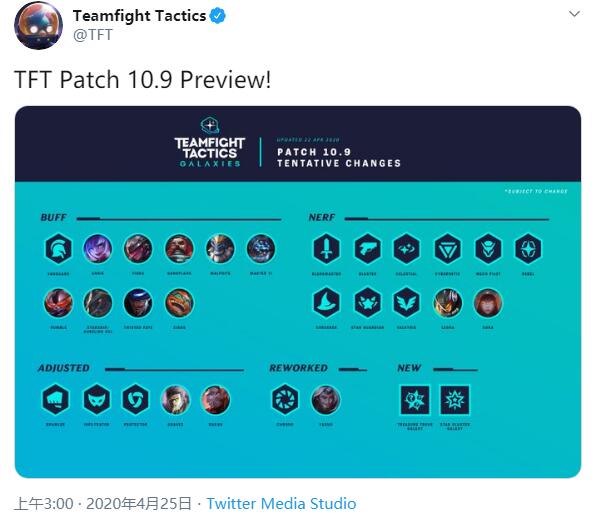 LOL云顶之弈10.9版本更新一览!带你快速了解新版本!