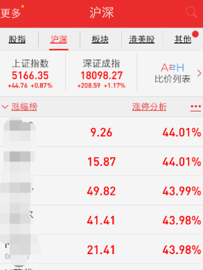 同花顺股票App版